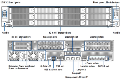 Back Ports image