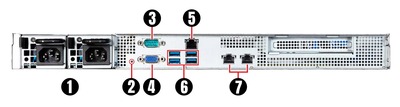 Back Ports image