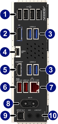 Back Ports image