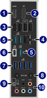 Back Ports image