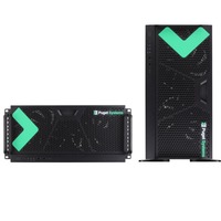 System Image